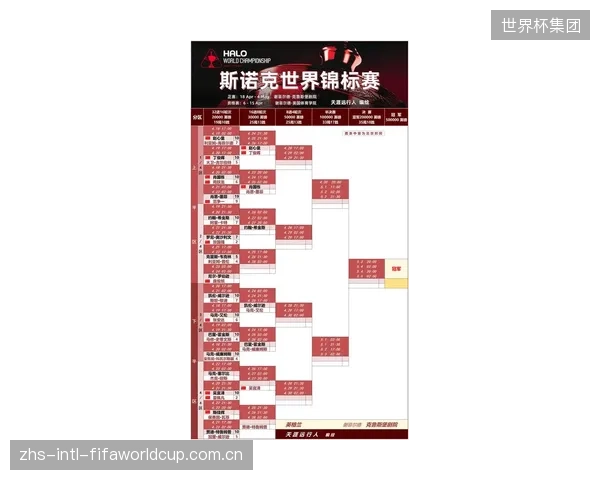 世锦赛欧洲区附加赛抽签揭晓，多支劲旅将为最后十张门票展开残酷对决。