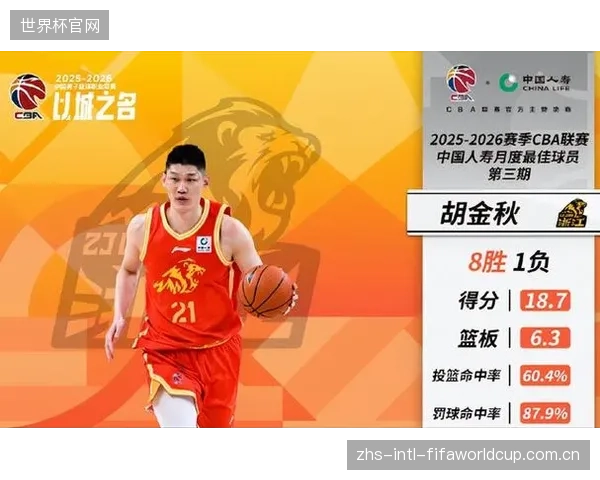 浙江队该场明确胡金秋内线球权，成功扳回一城保留悬念。